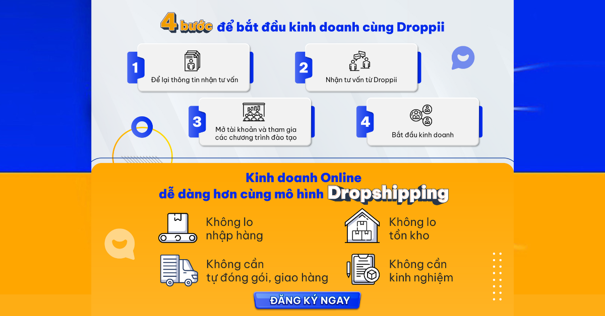 Cách Droppii vận hành